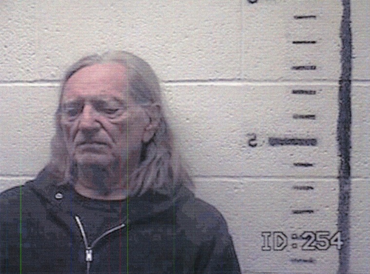 Image: Willie Nelson booking photo